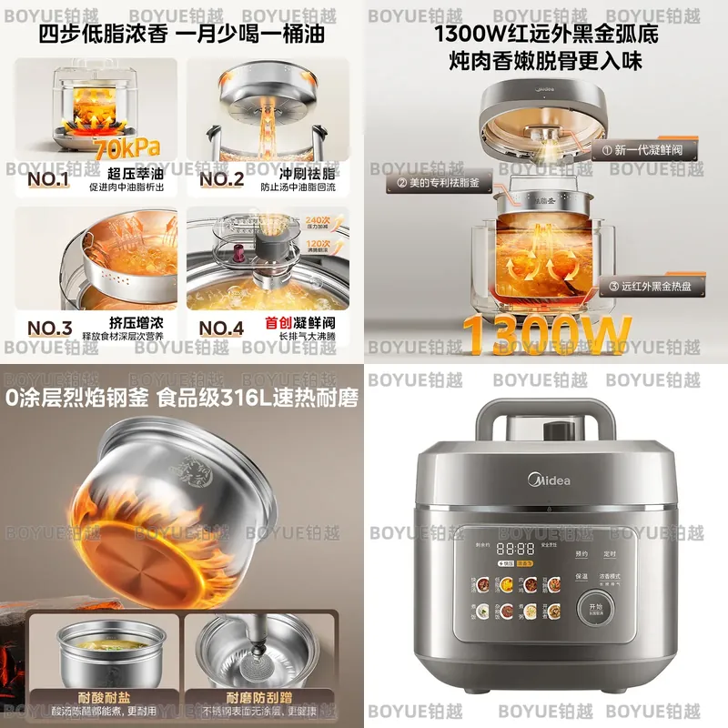 Large Capacity Electric Pressu - Kitchen Appliances Lowes review and price