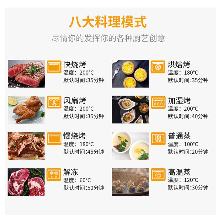 Low Price High Quality   Kitch - Kitchen Appliances Lowes review and price