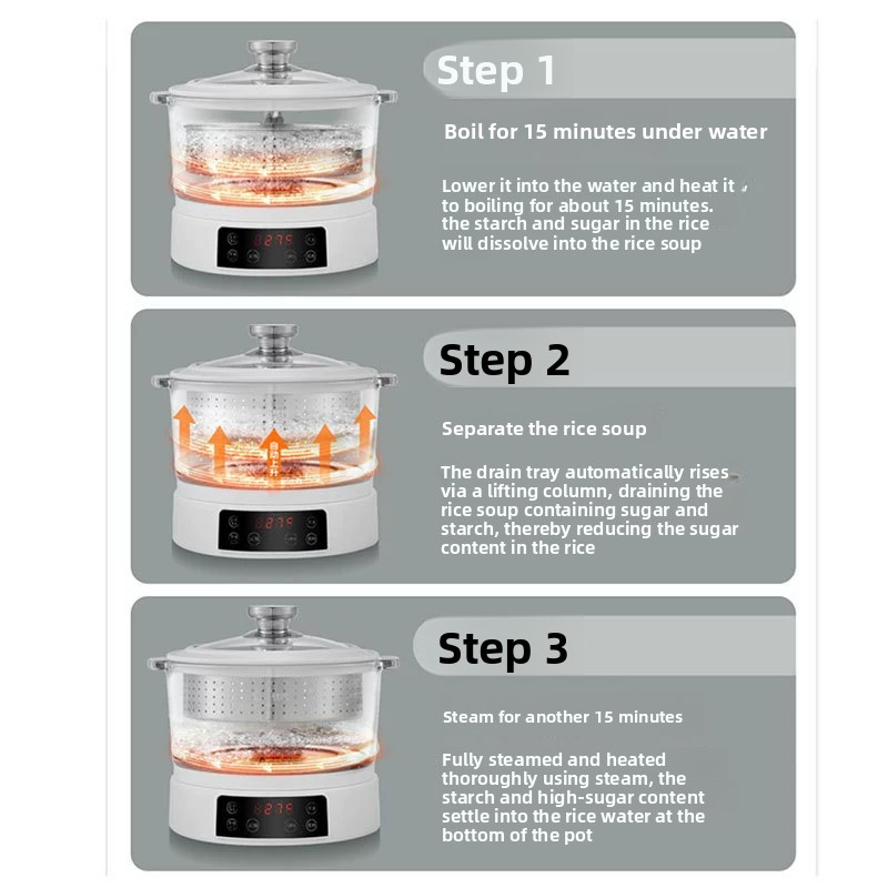 Rice Cooker for 3-4 People, Au - Kitchen Appliances Lowes review and price